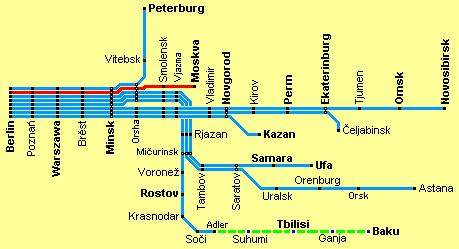 Mapa trasy Nowosybiraka
